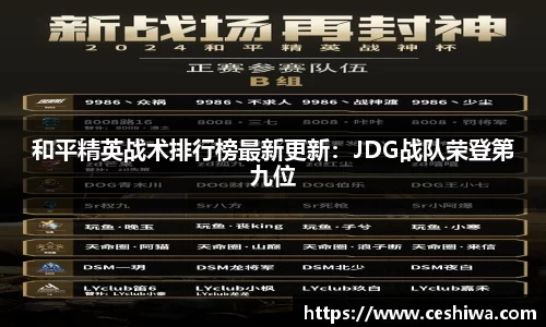 和平精英战术排行榜最新更新：JDG战队荣登第九位