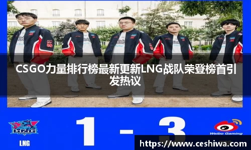 CSGO力量排行榜最新更新LNG战队荣登榜首引发热议