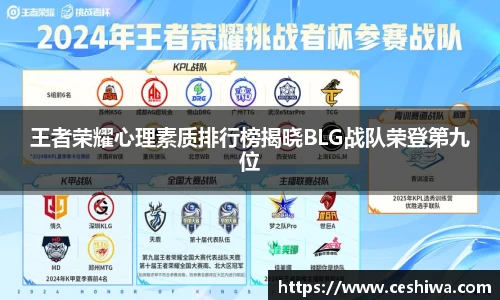 王者荣耀心理素质排行榜揭晓BLG战队荣登第九位
